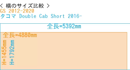 #GS 2012-2020 + タコマ Double Cab Short 2016-